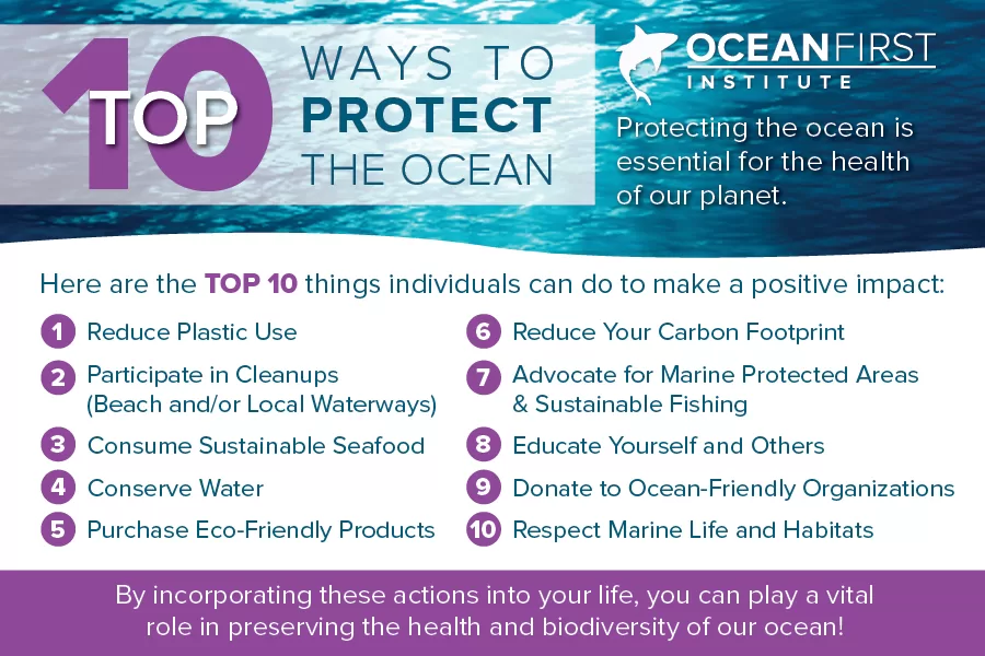 Home Ocean First Institute Home Ocean First Institute
